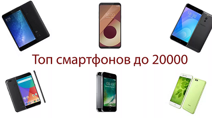 Смартфоны до 12000 рублей рейтинг 2019